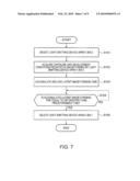 Exposure Head, Method of Controlling Exposure Head, and Image Forming Apparatus diagram and image