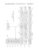 INTEGRATED CIRCUIT PLACEMENT SYSTEM diagram and image