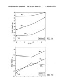  AL-SI-MG-ZN-CU ALLOY FOR AEROSPACE AND AUTOMOTIVE CASTINGS diagram and image