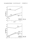  AL-SI-MG-ZN-CU ALLOY FOR AEROSPACE AND AUTOMOTIVE CASTINGS diagram and image