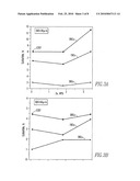  AL-SI-MG-ZN-CU ALLOY FOR AEROSPACE AND AUTOMOTIVE CASTINGS diagram and image