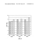  AL-SI-MG-ZN-CU ALLOY FOR AEROSPACE AND AUTOMOTIVE CASTINGS diagram and image