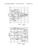  AL-SI-MG-ZN-CU ALLOY FOR AEROSPACE AND AUTOMOTIVE CASTINGS diagram and image