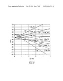  AL-SI-MG-ZN-CU ALLOY FOR AEROSPACE AND AUTOMOTIVE CASTINGS diagram and image