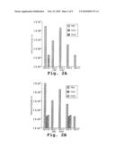 AAV CAPSID LIBRARY AND AAV CAPSID PROTEINS diagram and image