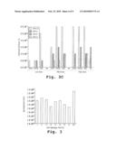 AAV CAPSID LIBRARY AND AAV CAPSID PROTEINS diagram and image