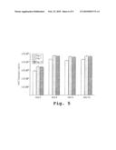 AAV CAPSID LIBRARY AND AAV CAPSID PROTEINS diagram and image