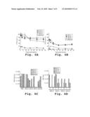 AAV CAPSID LIBRARY AND AAV CAPSID PROTEINS diagram and image