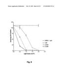 PERYLENEQUINONE DERIVATIVES AND USES THEREOF diagram and image