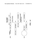 TARGETED SPLIT BIOMOLECULAR CONJUGATES FOR THE TREATMENT OF DISEASES, MALIGNANCIES AND DISORDERS, AND METHODS OF THEIR PRODUCTION diagram and image