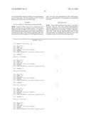 MODULATION OF TOLL-LIKE RECEPTOR 8 EXPRESSION BY ANTISENSE OLIGONUCLEOTIDES diagram and image