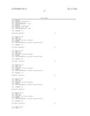 MODULATION OF TOLL-LIKE RECEPTOR 8 EXPRESSION BY ANTISENSE OLIGONUCLEOTIDES diagram and image