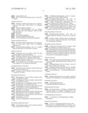 UNSATURATED FATTY SUBSTANCES FOR PROTECTING THE COLOR OF ARTIFICIALLY DYED KERATIN FIBERS WITH RESPECT TO WASHING; AND DYEING PROCESSES diagram and image