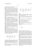 UNSATURATED FATTY SUBSTANCES FOR PROTECTING THE COLOR OF ARTIFICIALLY DYED KERATIN FIBERS WITH RESPECT TO WASHING; AND DYEING PROCESSES diagram and image