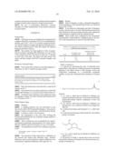 UNSATURATED FATTY SUBSTANCES FOR PROTECTING THE COLOR OF ARTIFICIALLY DYED KERATIN FIBERS WITH RESPECT TO WASHING; AND DYEING PROCESSES diagram and image