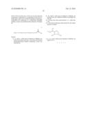 UNSATURATED FATTY SUBSTANCES FOR PROTECTING THE COLOR OF ARTIFICIALLY DYED KERATIN FIBERS WITH RESPECT TO WASHING; AND DYEING PROCESSES diagram and image