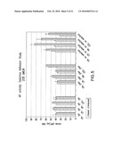 Methods and Compositions for Treatment of Bone Defects with Placental Cell Populations diagram and image