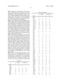 Methods and Compositions for Treatment of Bone Defects with Placental Cell Populations diagram and image