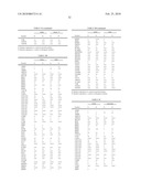 Methods and Compositions for Treatment of Bone Defects with Placental Cell Populations diagram and image