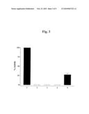 Nucleic acids and polypeptides of C1 bacteriophage and uses thereof diagram and image