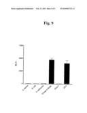 Nucleic acids and polypeptides of C1 bacteriophage and uses thereof diagram and image