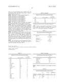 PREVENTION OF AGGREGATION OF IMMUNOGLOBULIN LIGHT OR HEAVY CHAINS diagram and image