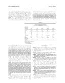 Metastasis specific splice variants of mena and uses thereof in diagnosis, prognosis and treatment of tumors diagram and image