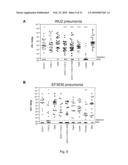 PEPTIDES PROTECTIVE AGAINST S. PNEUMONIAE AND COMPOSITIONS, METHODS AND USES RELATING THERETO diagram and image