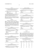 IMMUNOLOGICAL COMPOSITION diagram and image