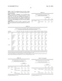 IMMUNOLOGICAL COMPOSITION diagram and image