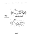 VARIANTS OF HEPATITIS B VIRUS WITH RESISTANCE TO ANTI-VIRAL NUCLEOSIDE AGENTS AND APPLICATIONS THEREOF diagram and image