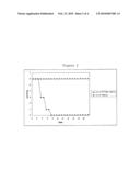 FRANCISELLA STRAIN FOR LIVE VACCINE diagram and image