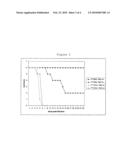 FRANCISELLA STRAIN FOR LIVE VACCINE diagram and image