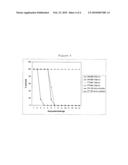 FRANCISELLA STRAIN FOR LIVE VACCINE diagram and image