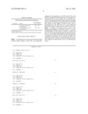 Production methods of virus inactivated and cell-free body implant diagram and image