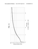 MULTIPARTICULATE FORMULATION HAVING TRAMADOL IN IMMEDIATE AND CONTROLLED RELEASE FORM diagram and image