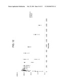 MULTIPARTICULATE FORMULATION HAVING TRAMADOL IN IMMEDIATE AND CONTROLLED RELEASE FORM diagram and image