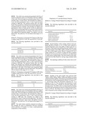 MULTIPARTICULATE FORMULATION HAVING TRAMADOL IN IMMEDIATE AND CONTROLLED RELEASE FORM diagram and image