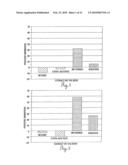 COMBRETUM LAURIFOLIUM MART. EXTRACT AND METHODS OF EXTRACTING AND USING SUCH EXTRACT diagram and image