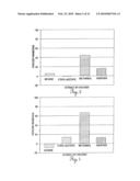 COMBRETUM LAURIFOLIUM MART. EXTRACT AND METHODS OF EXTRACTING AND USING SUCH EXTRACT diagram and image