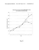 COMBRETUM LAURIFOLIUM MART. EXTRACT AND METHODS OF EXTRACTING AND USING SUCH EXTRACT diagram and image