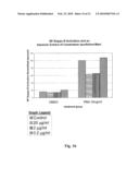 COMBRETUM LAURIFOLIUM MART. EXTRACT AND METHODS OF EXTRACTING AND USING SUCH EXTRACT diagram and image