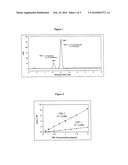 COMPOSITIONS AND METHODS FOR ORAL CANCER CHEMOPREVENTION USING BERRY PREPARATIONS AND EXTRACTS diagram and image