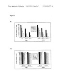 COMPOSITIONS AND METHODS FOR ORAL CANCER CHEMOPREVENTION USING BERRY PREPARATIONS AND EXTRACTS diagram and image