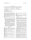 CULTURE METHOD FAVORISING THE PRODUCTION OF K2 VITAMIN BY LACTIC BACTERIA AND APPLICATIONS THEREOF IN THE PREPARATION OF FOOD PRODUCTS diagram and image