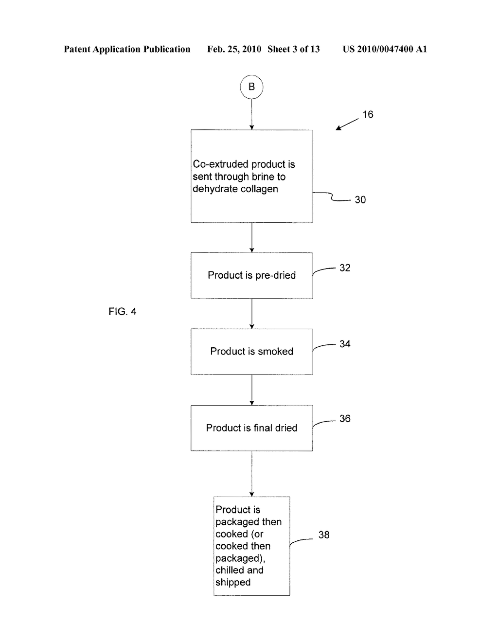 SYSTEM AND METHOD FOR FORMING A CO-EXTRUDED FOOD PRODUCT - diagram, schematic, and image 04