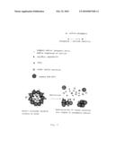 METHOD FOR THE EXTRACTION OF ONE OR SEVERAL PROTEINS IN MILK diagram and image