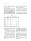 METHOD FOR THE EXTRACTION OF ONE OR SEVERAL PROTEINS IN MILK diagram and image