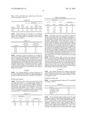 INKJET PRINTING METHODS AND INKJET INK SETS diagram and image