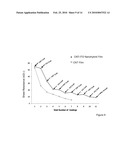 CARBON NANOTUBE-TRANSPARENT CONDUCTIVE INORGANIC NANOPARTICLES HYBRID THIN FILMS FOR TRANSPARENT CONDUCTIVE APPLICATIONS diagram and image